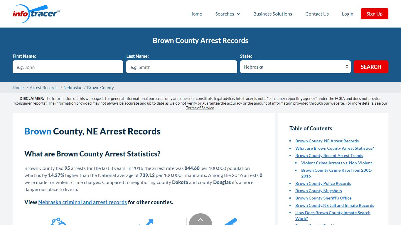 Brown County, NE Arrests, Mugshots & Jail Records - InfoTracer